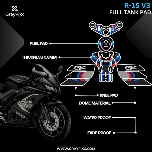 Full Tank Pad For R15 V3 | R15 V3 Sticker, Pack Of 1
